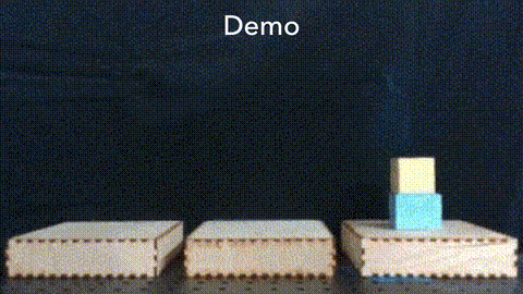 auto-domain